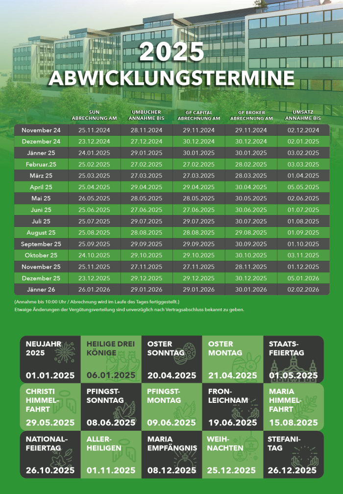 GFB-Abwicklungstermine_1